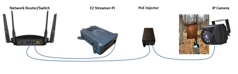 BB-Network2 BB-Network2