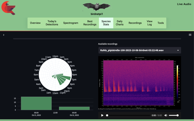 BatNET-Pi-Screen-3 BatNET-Pi-Screen-3