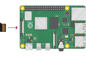 pi-sd pi-sd
